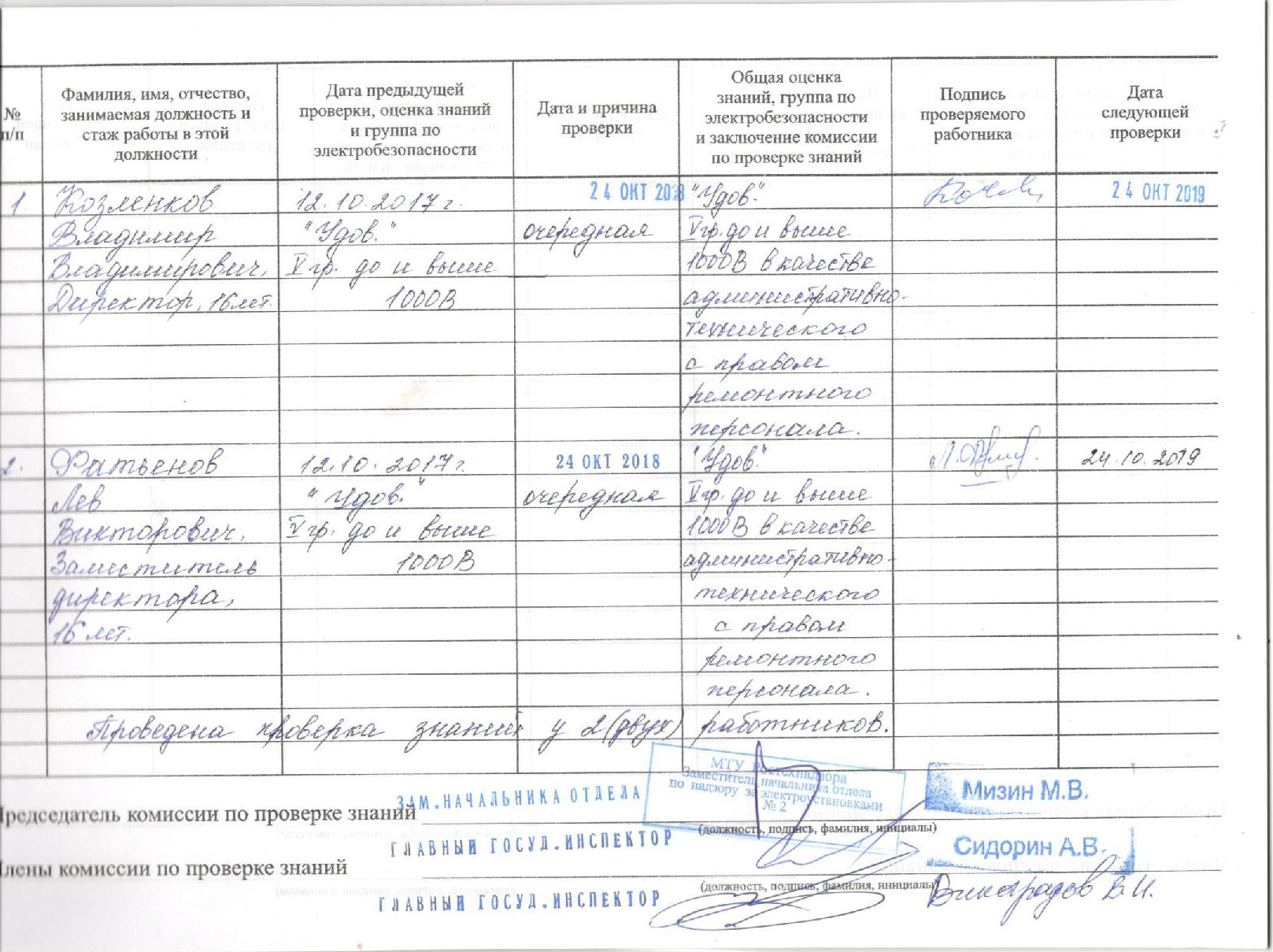 Образец заполнения журнала по электробезопасности 2 группы